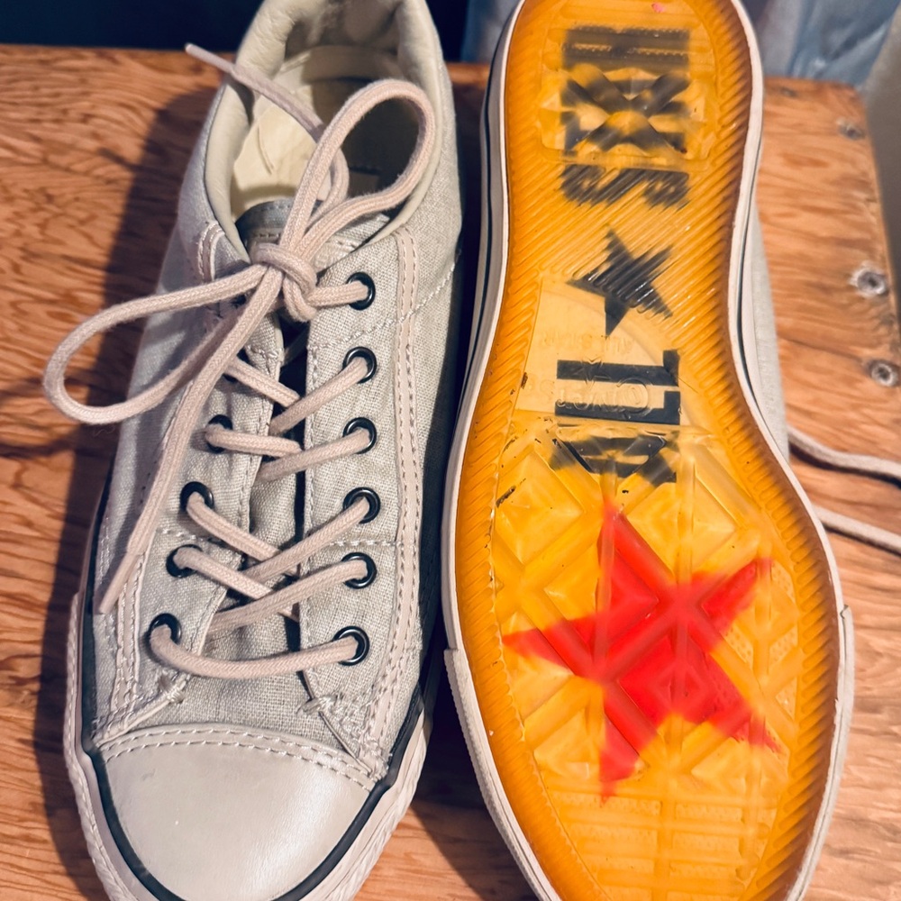 Converse X John Varvaros /clear Red Star Sole/ 6w/4m
RARE/out of production